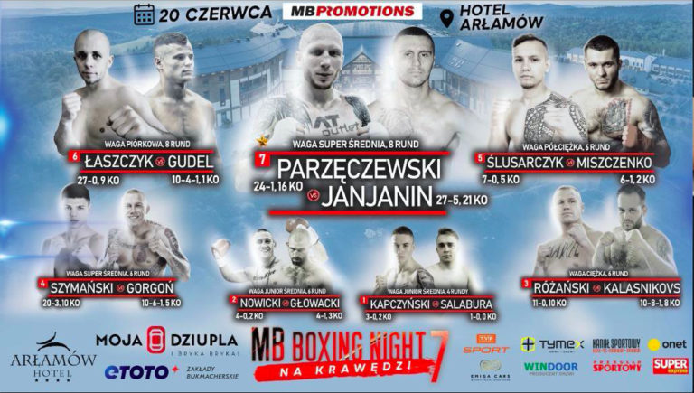 Nowy partner MB Boxing Night 7