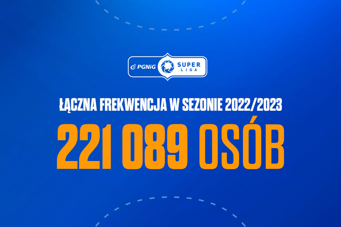 PGNiG Superliga pochwaliła się frekwencją