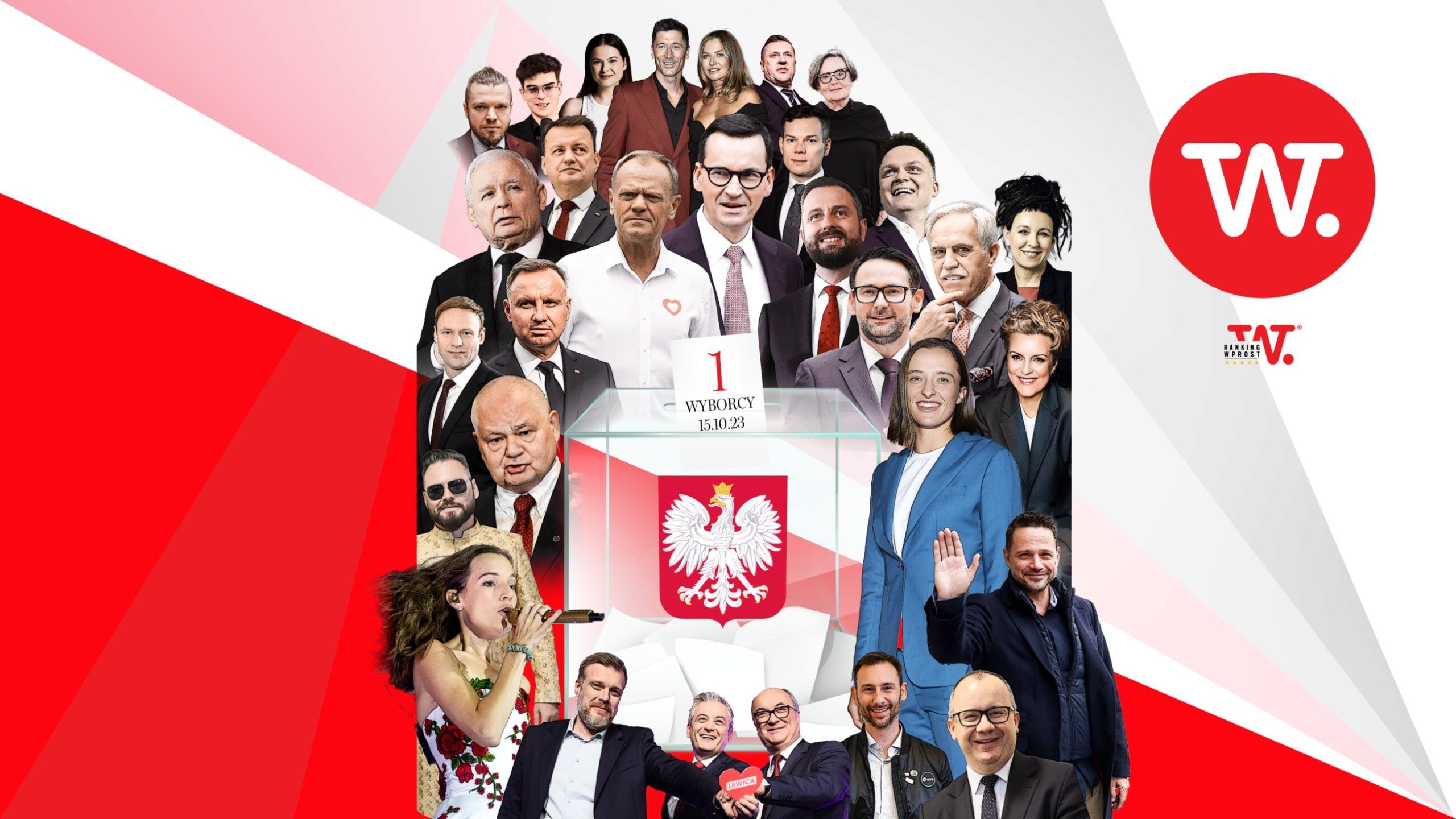 Tygodnik Wprost opublikował ranking TOP50 wpływowych ludzi