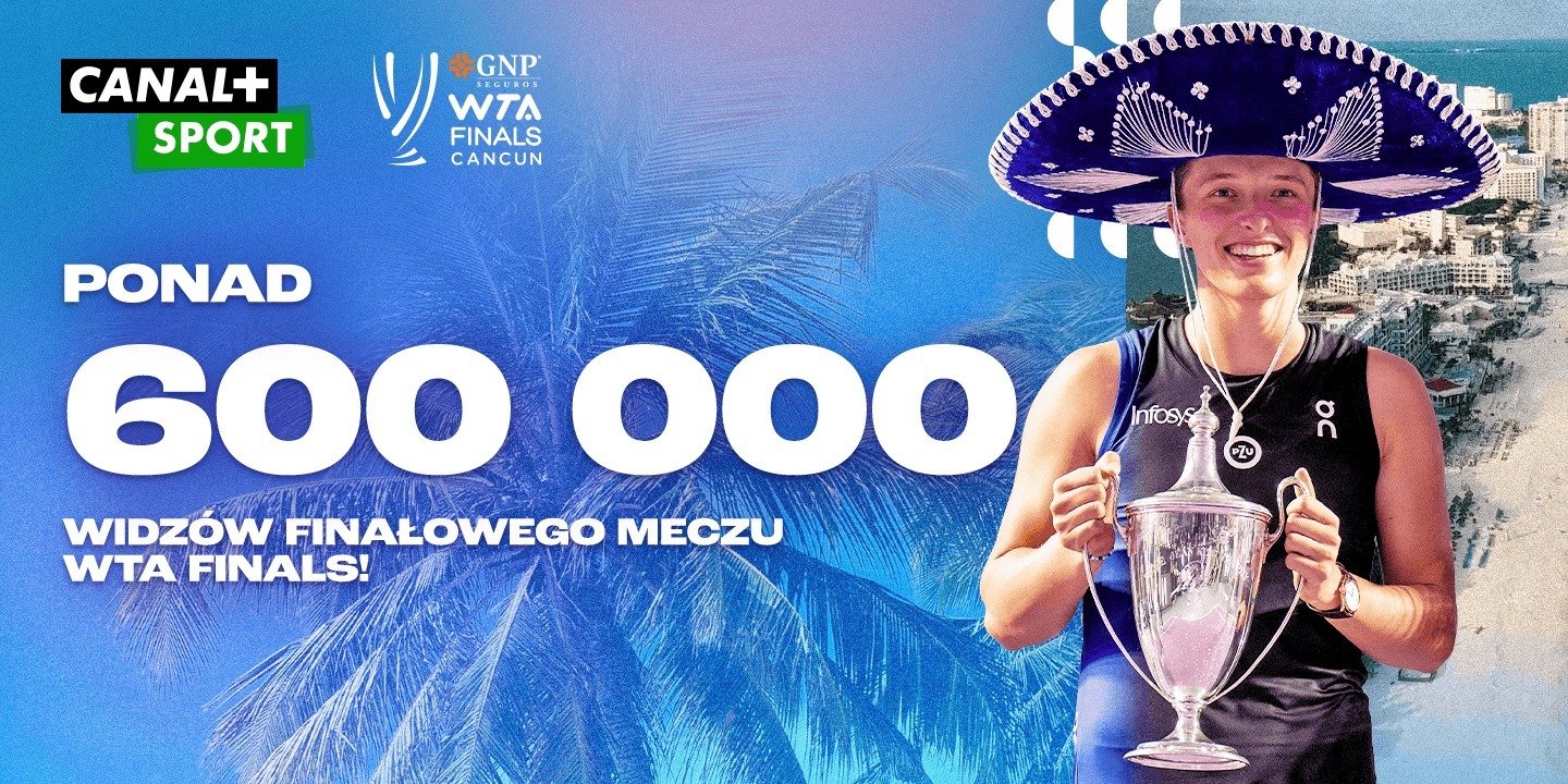 Ponad 600 tysięcy widzów oglądało Igę Świątek w finale WTA Finals