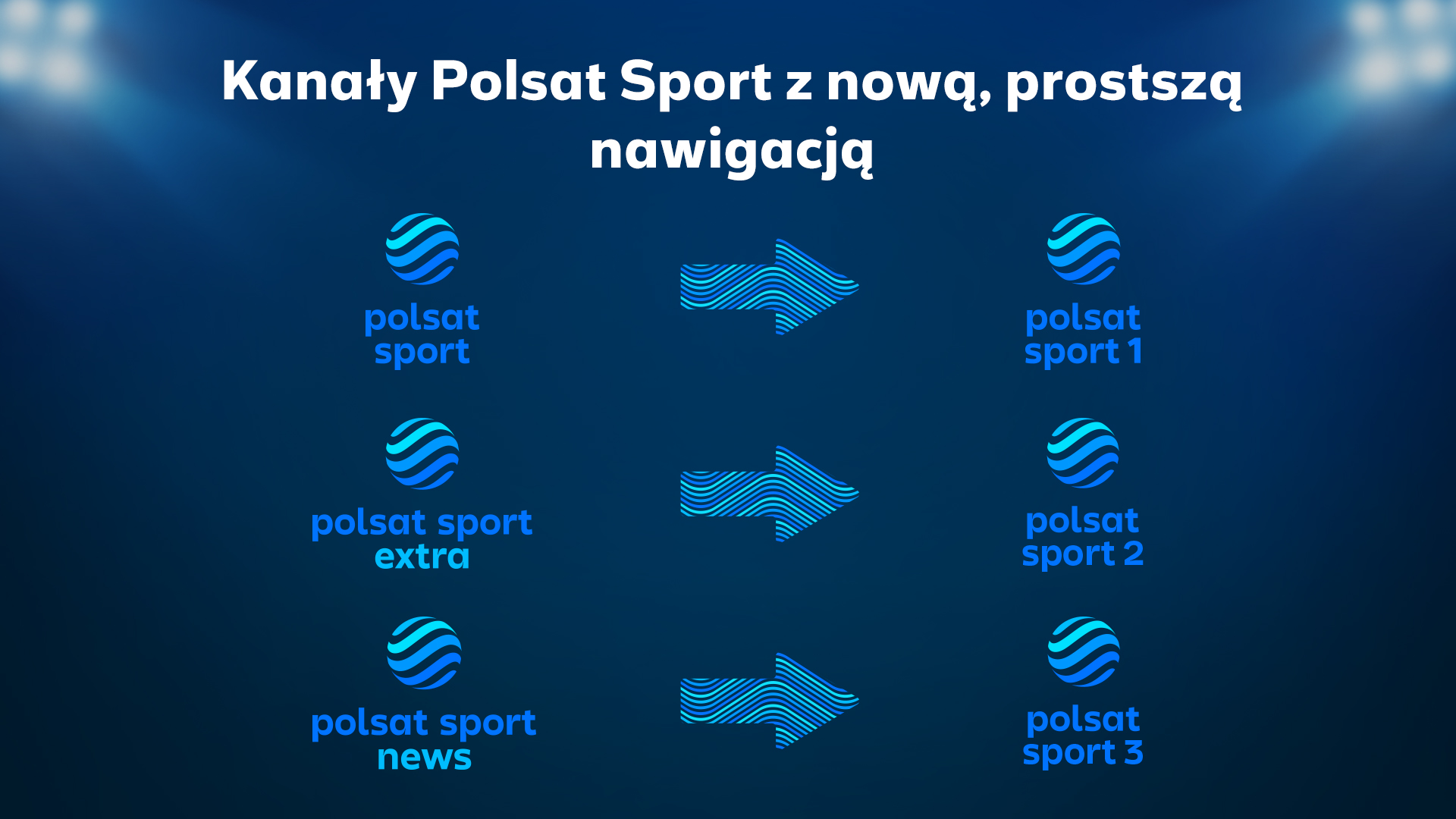 Nastąpiła zmiana nazw kanałów sportowych Polsatu