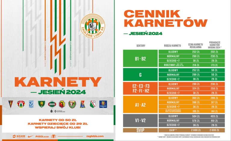 Zagłębie Lubin zachęca do zakupu karnetów