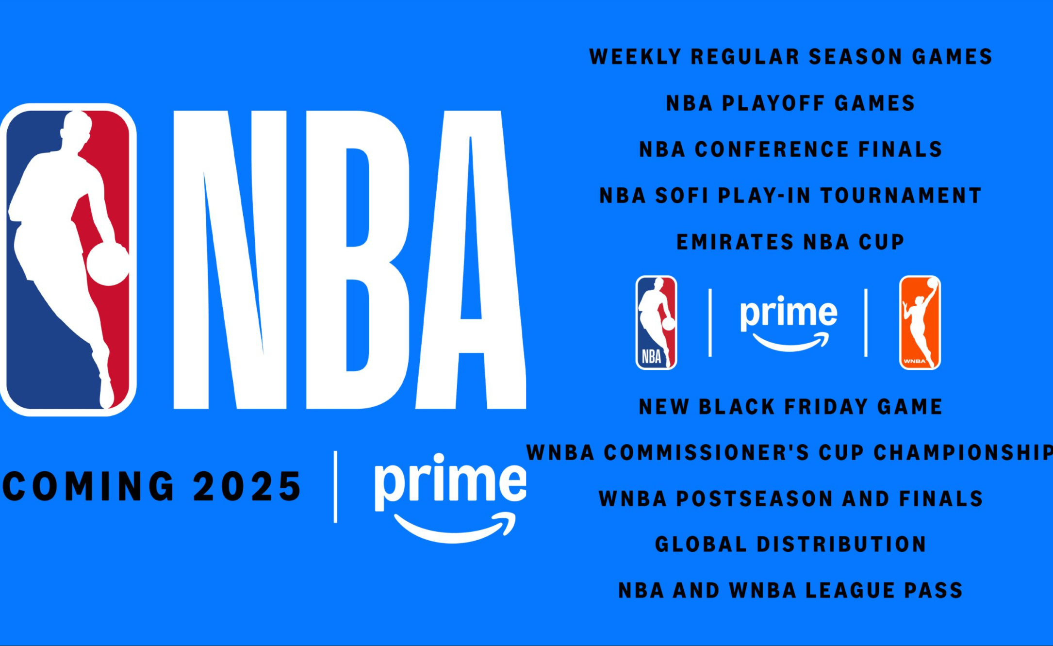 Prime Video będzie transmitować NBA przez wiele lat