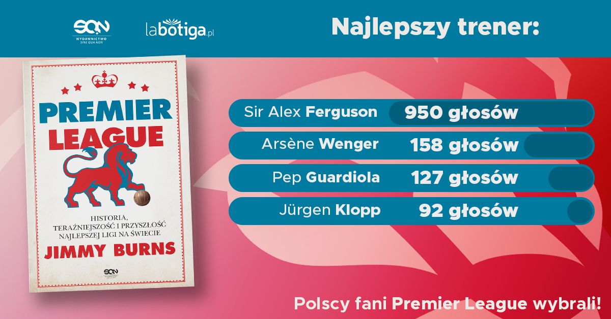 SQN promowało książkę poprzez ankietę, w której wzięło udział ponad tysiąc fanów Premier League